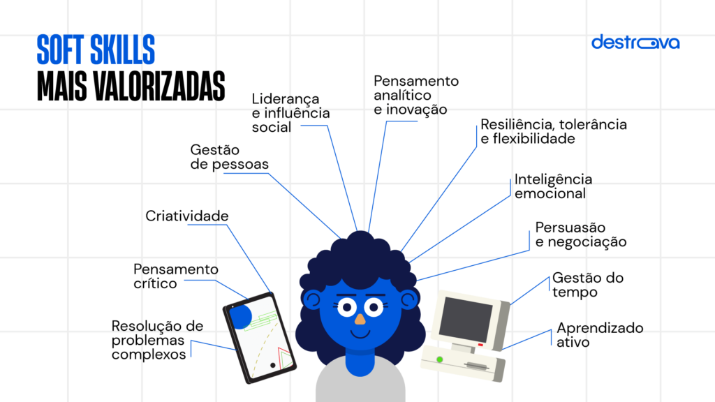 soft skills significado